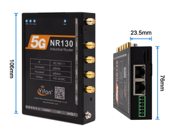 Yifan NR130 5G Industrial Router Sizing